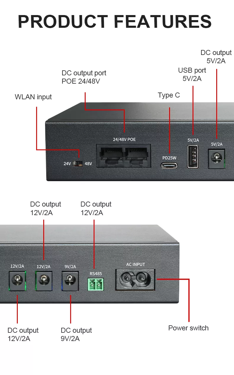 40W DC Mini UPS